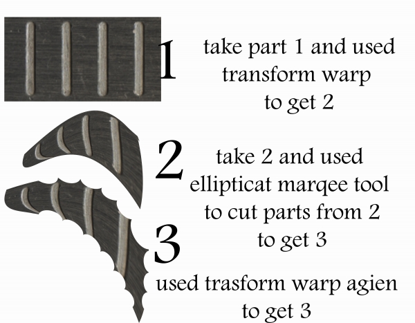 Creation of advertisement: Step 4